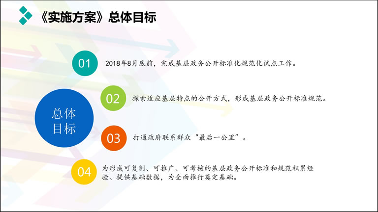省政务公开办公室《开展基层政务公开标准化规