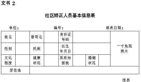 社会关系怎么填